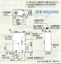 CHOFU 長府製作所＜エコフィール＞給湯専用/強制追焚付石油給湯器の寸法図について、暮らしの道具と石油ボイラーの 三和屋へ