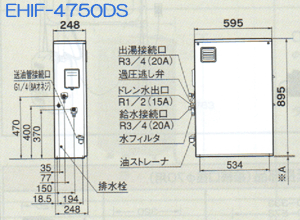 CHOFU 長府製作所＜エコフィール＞給湯専用/強制追焚付石油給湯器の寸法図について、暮らしの道具と石油ボイラーの 三和屋へ