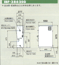 CHOFU 長府製作所＜エコフィール＞給湯専用/強制追焚付石油給湯器の